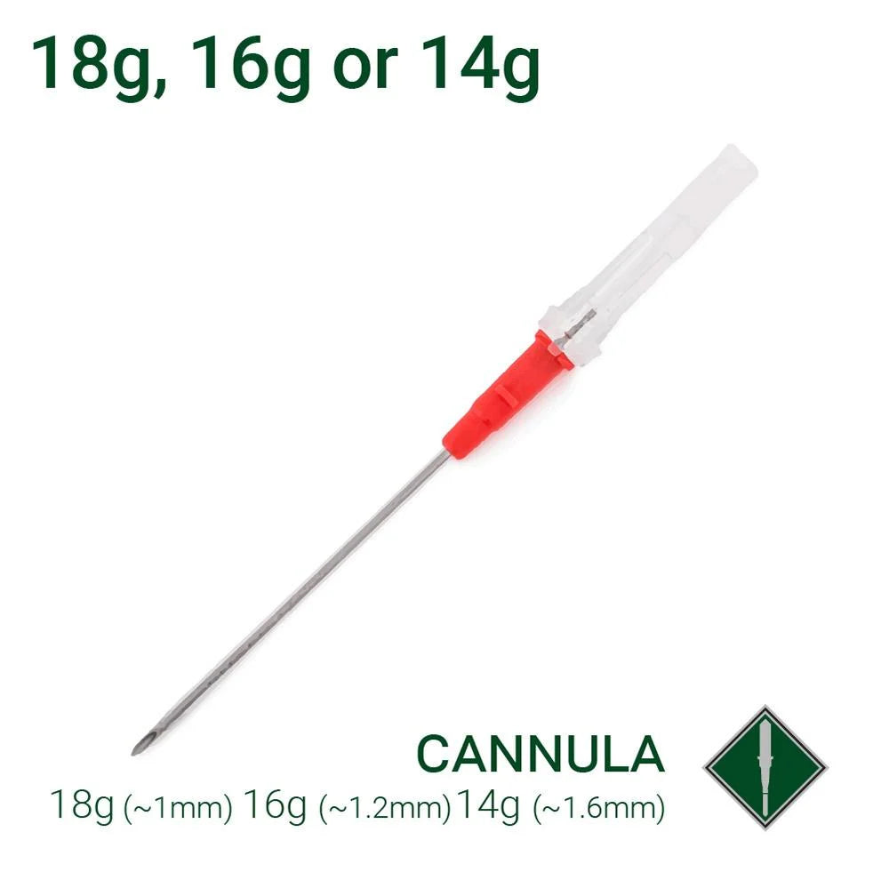 CANNULA PIERCING NEEDLE - PICK SIZE