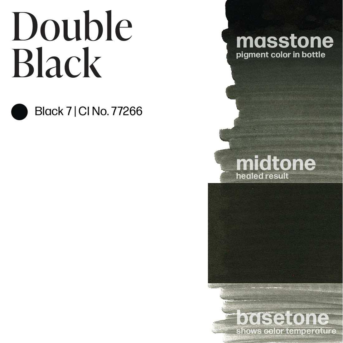 DOUBLE BLACK - PERMA BLEND - 1/2 OZ