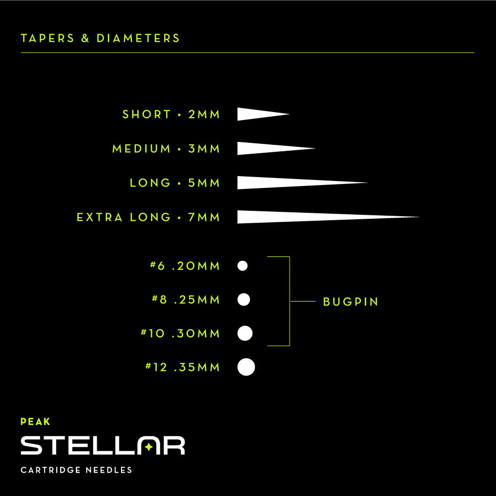 PEAK STELLAR CARTRIDGES - #10 ROUND SHADER