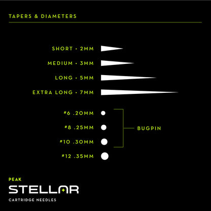 PEAK STELLAR CARTRIDGES - #10 ROUND SHADER