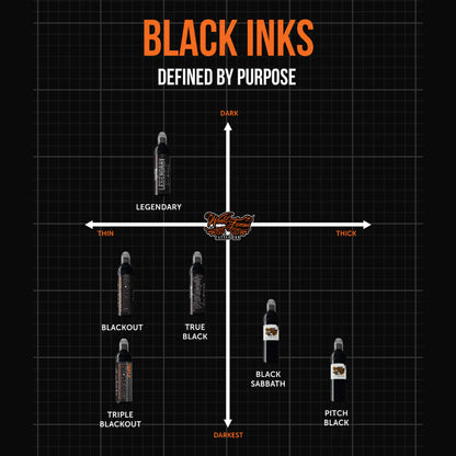 WORLD FAMOUS - TRIPLE BLACKOUT TATTOO INK