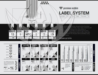 PRECISION ROUND LINER NEEDLE ON BAR TATTOO NEEDLES - Choose Your Size and Grouping - Price Per Box