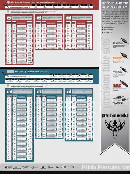 PRECISION ROUND LINER NEEDLE ON BAR TATTOO NEEDLES - Choose Your Size and Grouping - Price Per Box